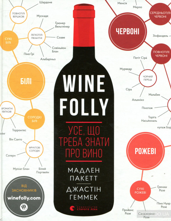 Книжки і алкоголь: що читати з келихом вина і не тільки 0